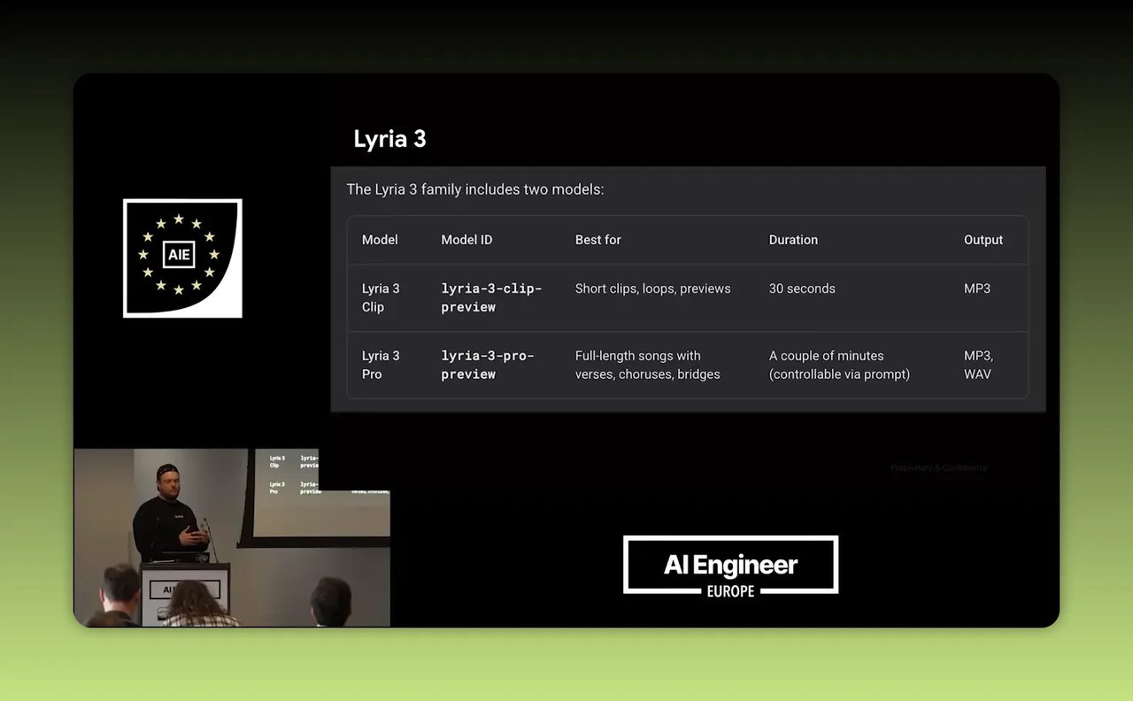 สไลด์ Lyria 3 แสดงตารางเปรียบเทียบรุ่นโมเดลสำหรับสร้างเพลงและจิงเกิล