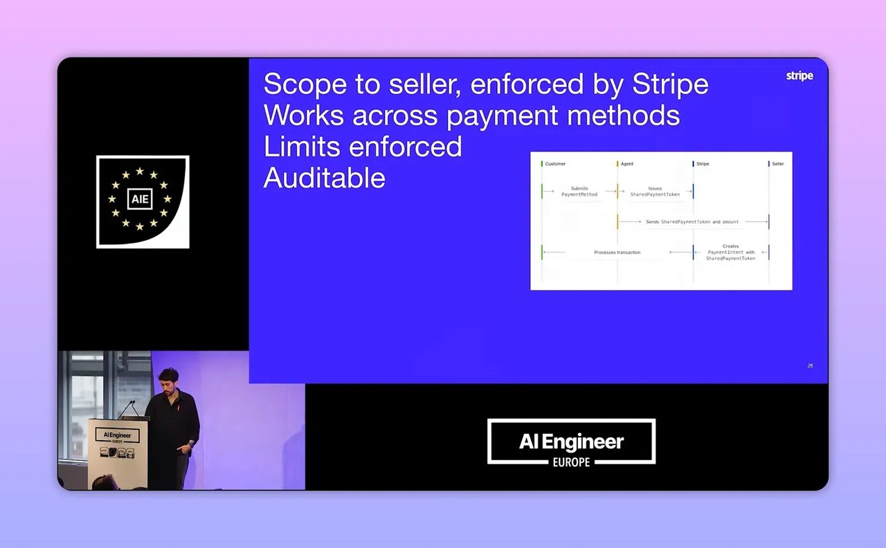 สไลด์สรุปว่า shared payment tokens ถูกจำกัดตาม seller บังคับใช้โดย Stripe ใช้ได้ข้ามวิธีจ่ายเงินและตรวจสอบย้อนหลังได้