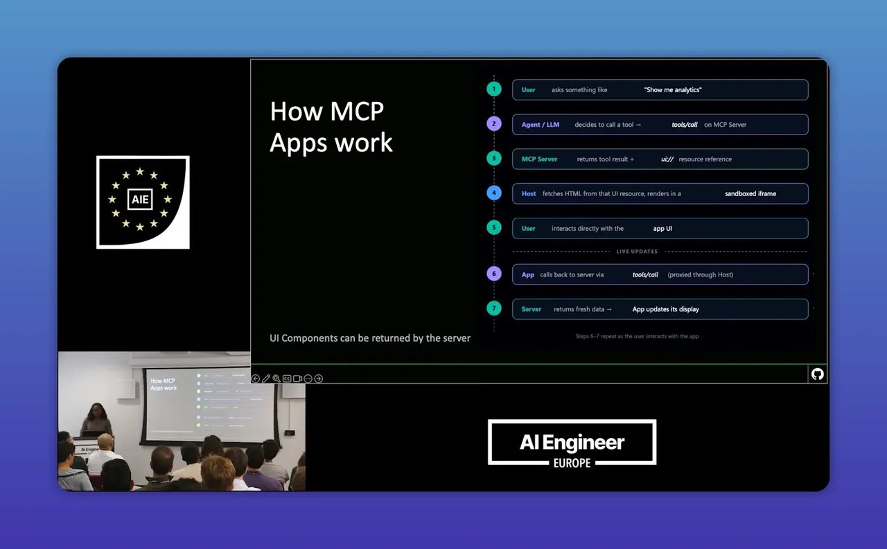 สไลด์ How MCP Apps work แสดงลำดับการทำงานของ prompt tool resource และ iframe