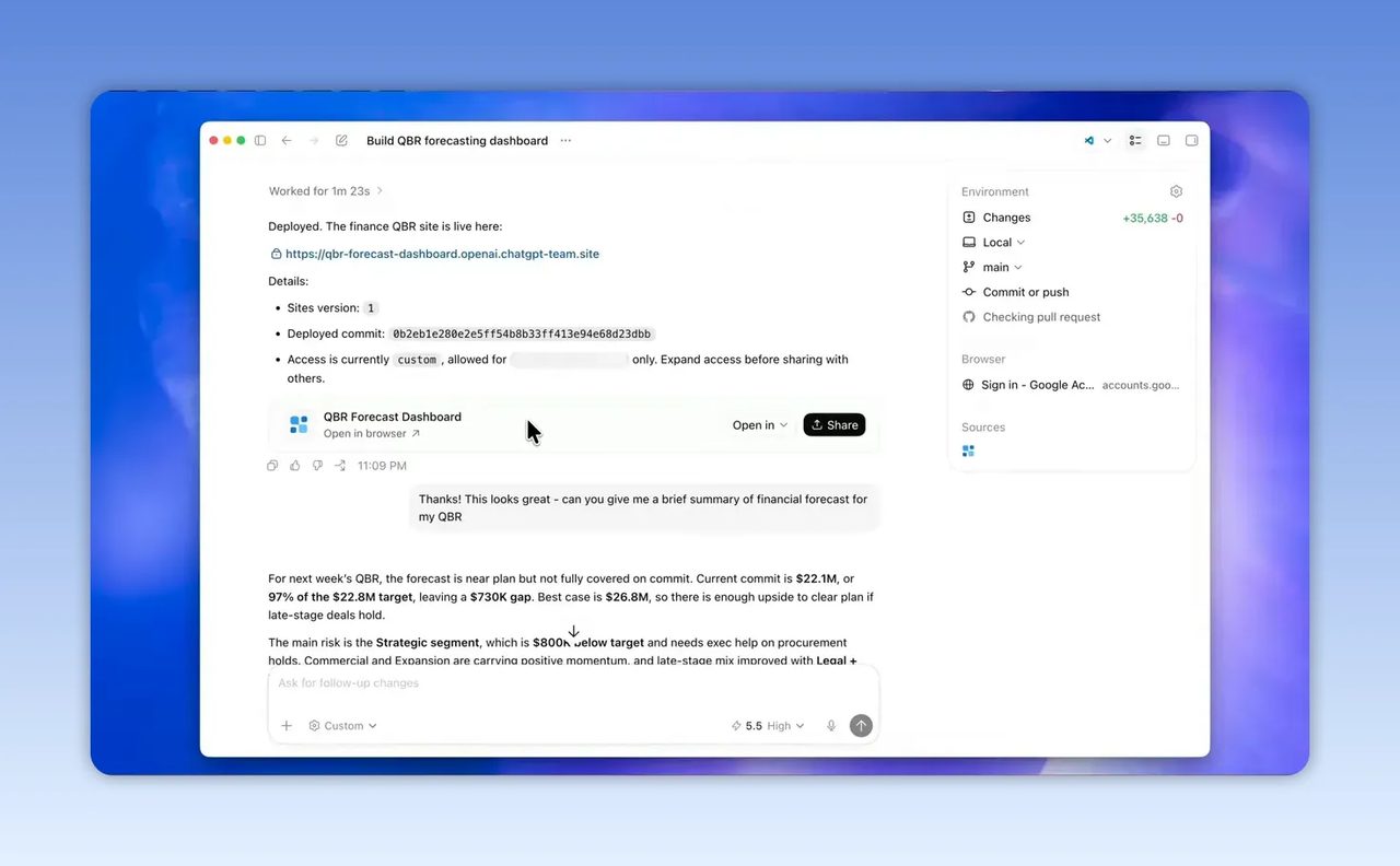 หน้า dashboard ที่มีกราฟแท่ง ตัวเลขสรุป และแผงข้อมูลด้านขวา