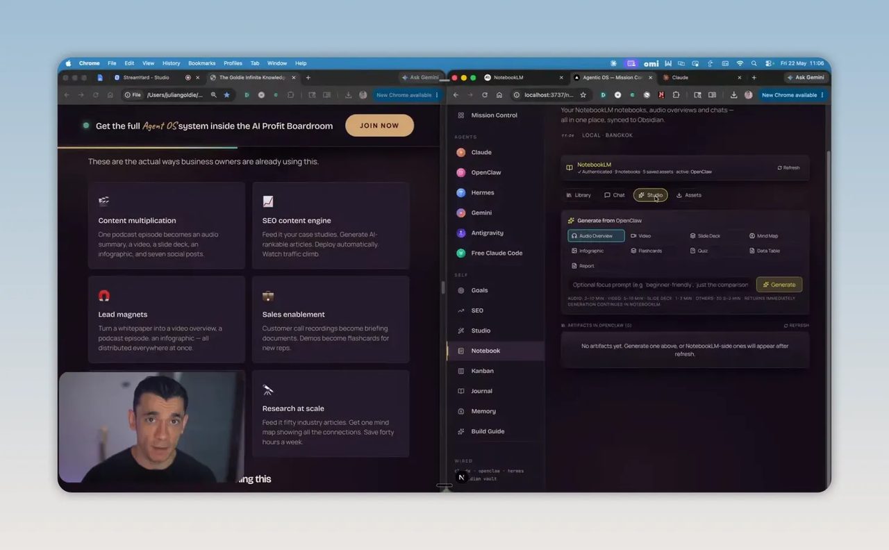 หน้าจอ Notebook ภายในแดชบอร์ดพร้อมแท็บ studio และการ์ดคอนเทนต์หลายใบ
