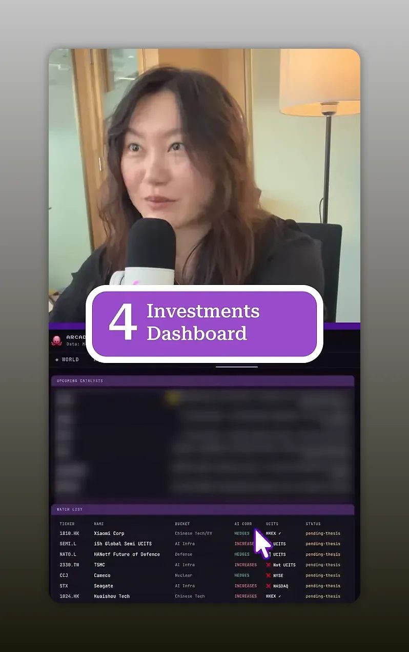 หน้าจอ investments dashboard แบบโทนมืดพร้อมการ์ดข้อมูลหลายช่อง