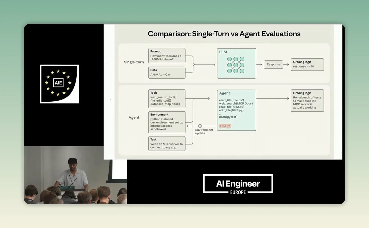 แผนภาพ Comparison Single-Turn vs Agent Evaluations แสดงโครงสร้างการประเมินสองแบบ