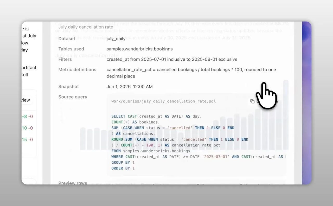 แผงข้อมูล data sources แสดง metadata และชุดคำสั่ง SQL ที่ใช้สร้างรายงาน