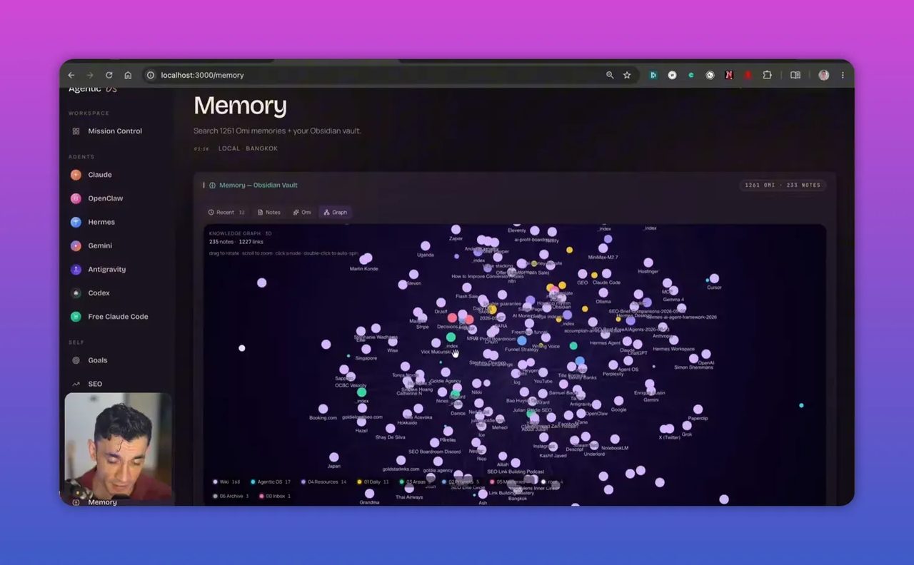 หน้าจอ Memory แสดงแผนภาพโหนดจำนวนมากเชื่อมโยงกันภายในระบบ