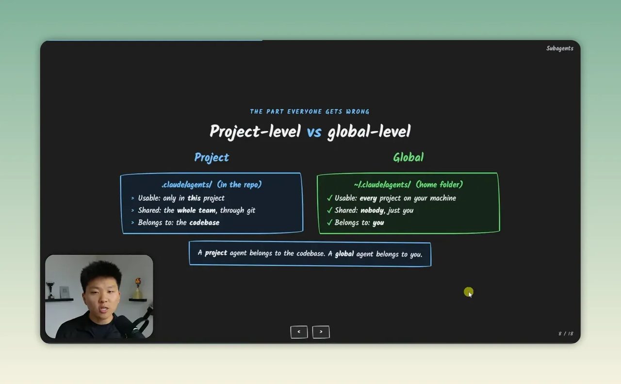 สไลด์เปรียบเทียบ project level และ global level ของ subagents