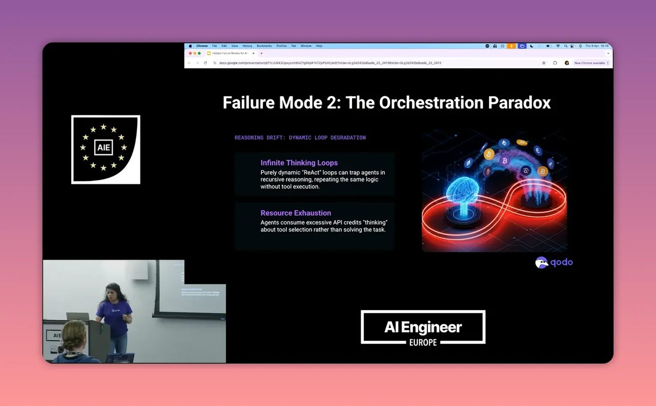 สไลด์หัวข้อ Failure Mode The Orchestration Paradox พร้อมภาพวงลูปเชื่อมกัน