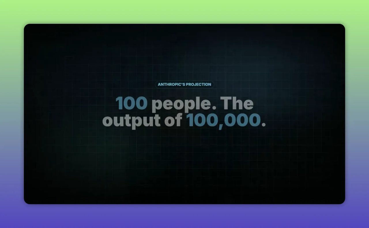 สไลด์ข้อความ 100 people the output of 100000