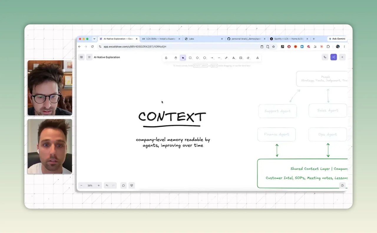สไลด์คำว่า context พร้อมแผนภาพโครงสร้างชั้นข้อมูลและลูกศรการไหลของข้อมูล