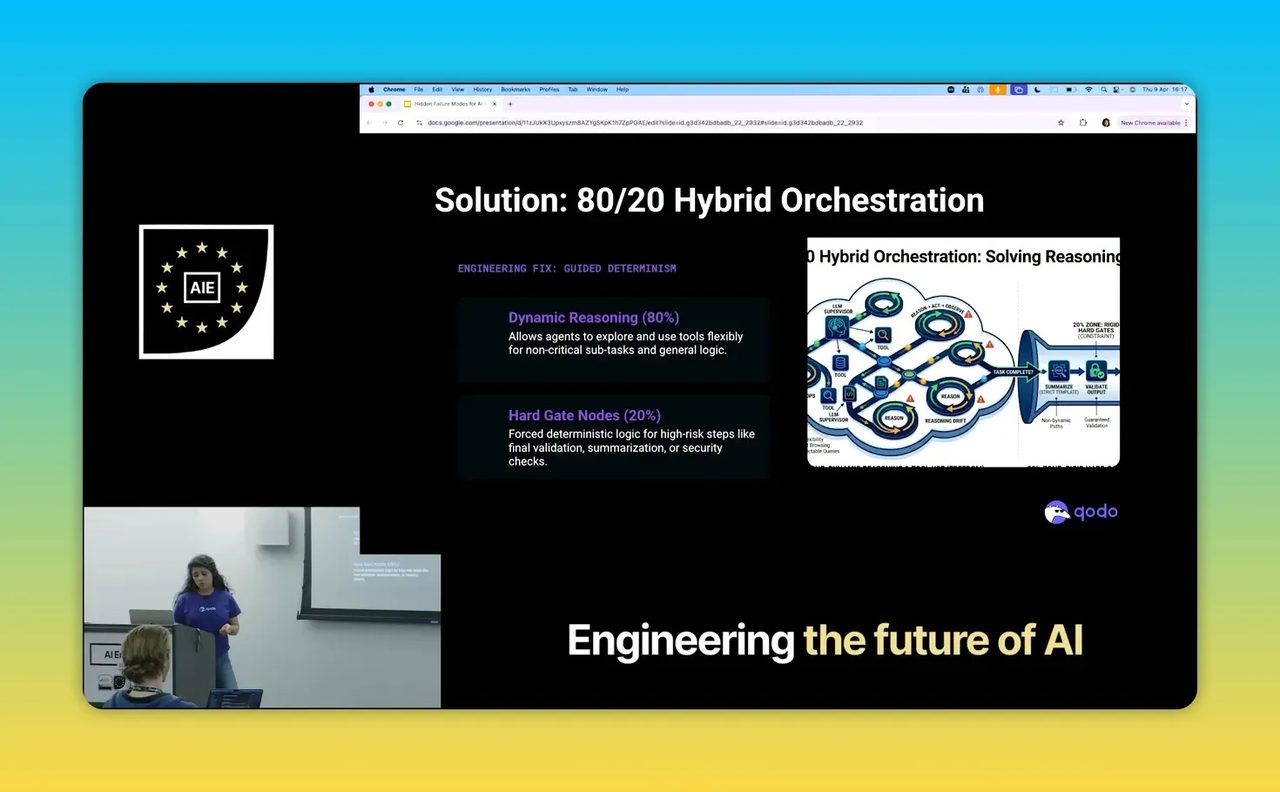 สไลด์หัวข้อ Solution 8020 Hybrid Orchestration พร้อมแผนภาพ workflow