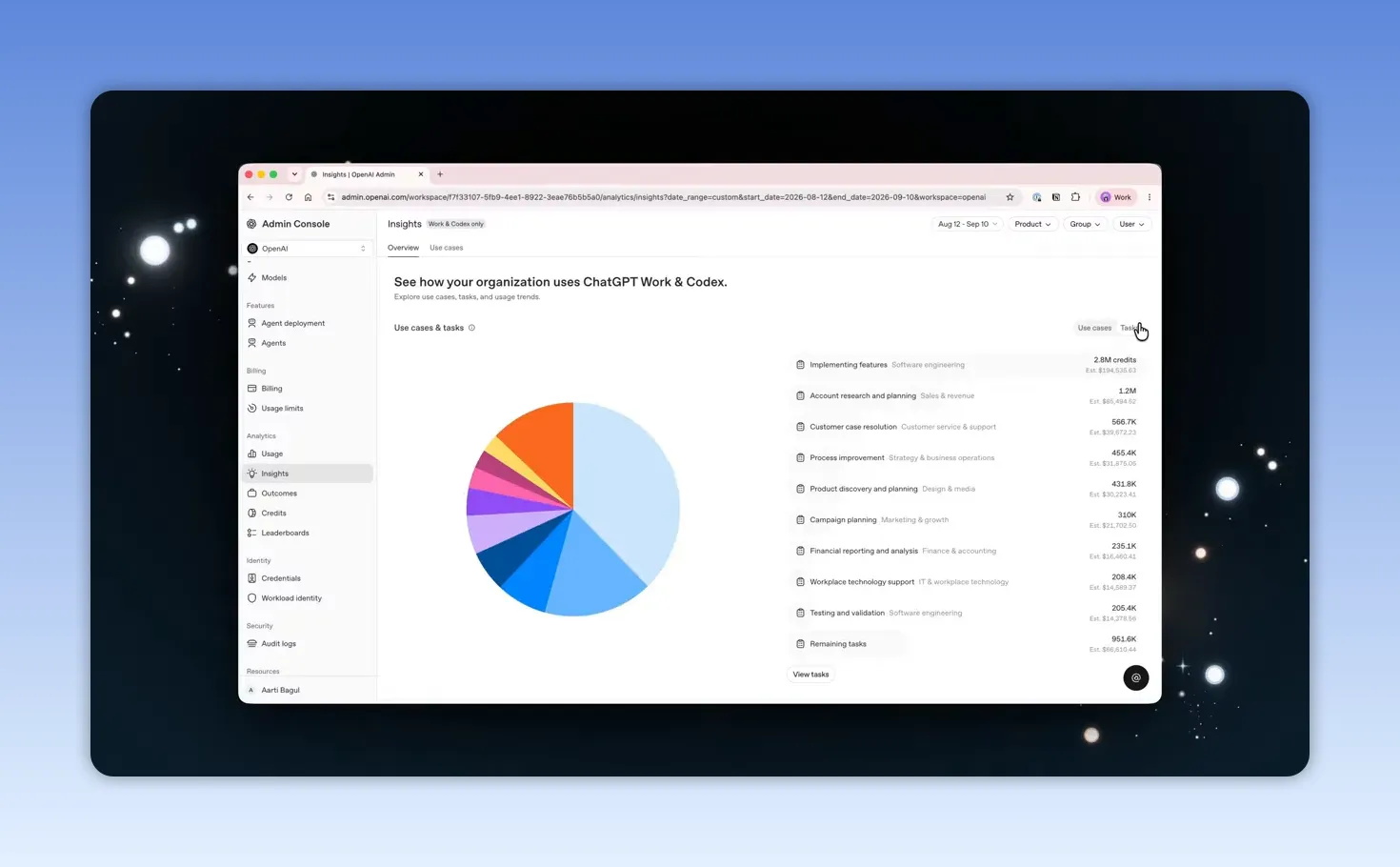 หน้าจอ Admin Console แสดงกราฟวงกลมและรายการประเภทงาน