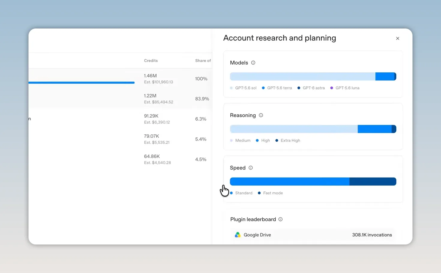 แผงรายละเอียด Account research and planning พร้อมแถบ model reasoning และ speed