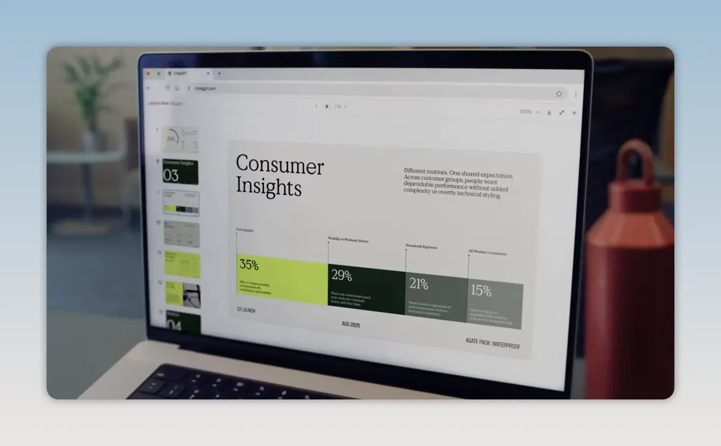 สไลด์ Consumer Insights ในคลิปแสดงสัดส่วน35%,29%,21% และ15%
