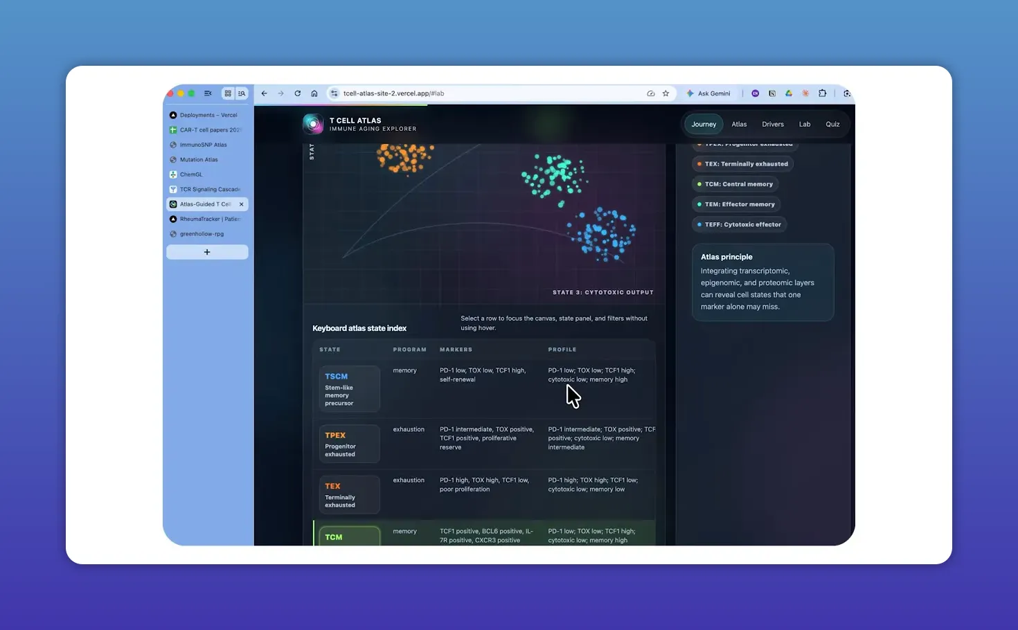 หน้าจอเว็บธีมสีเข้มแสดงข้อมูลเซลล์และแผงเนื้อหาหลายส่วนแบบ interactive