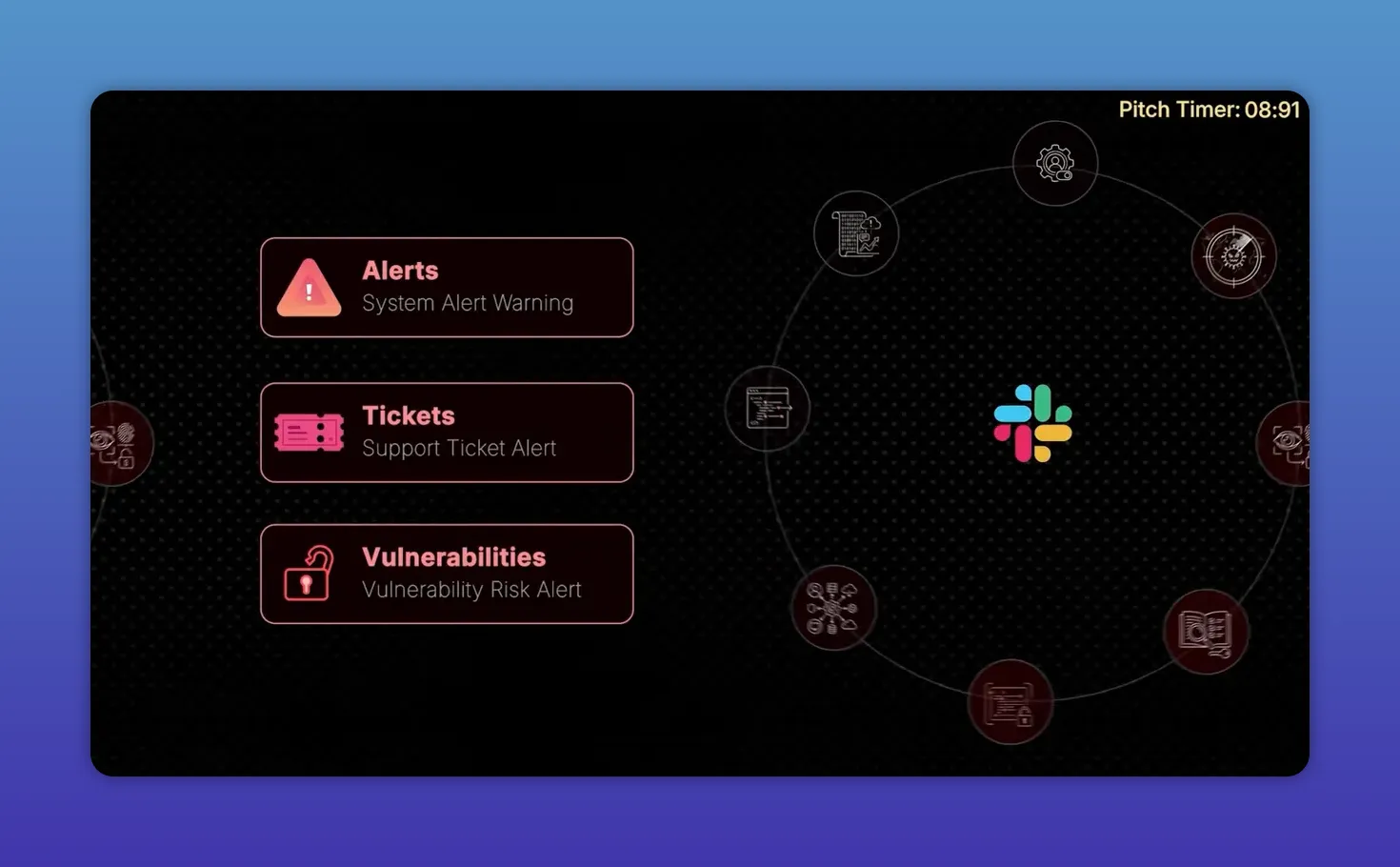 หน้าจอแสดงรายการ alerts tickets vulnerabilities และโลโก้ Slack แยกกัน