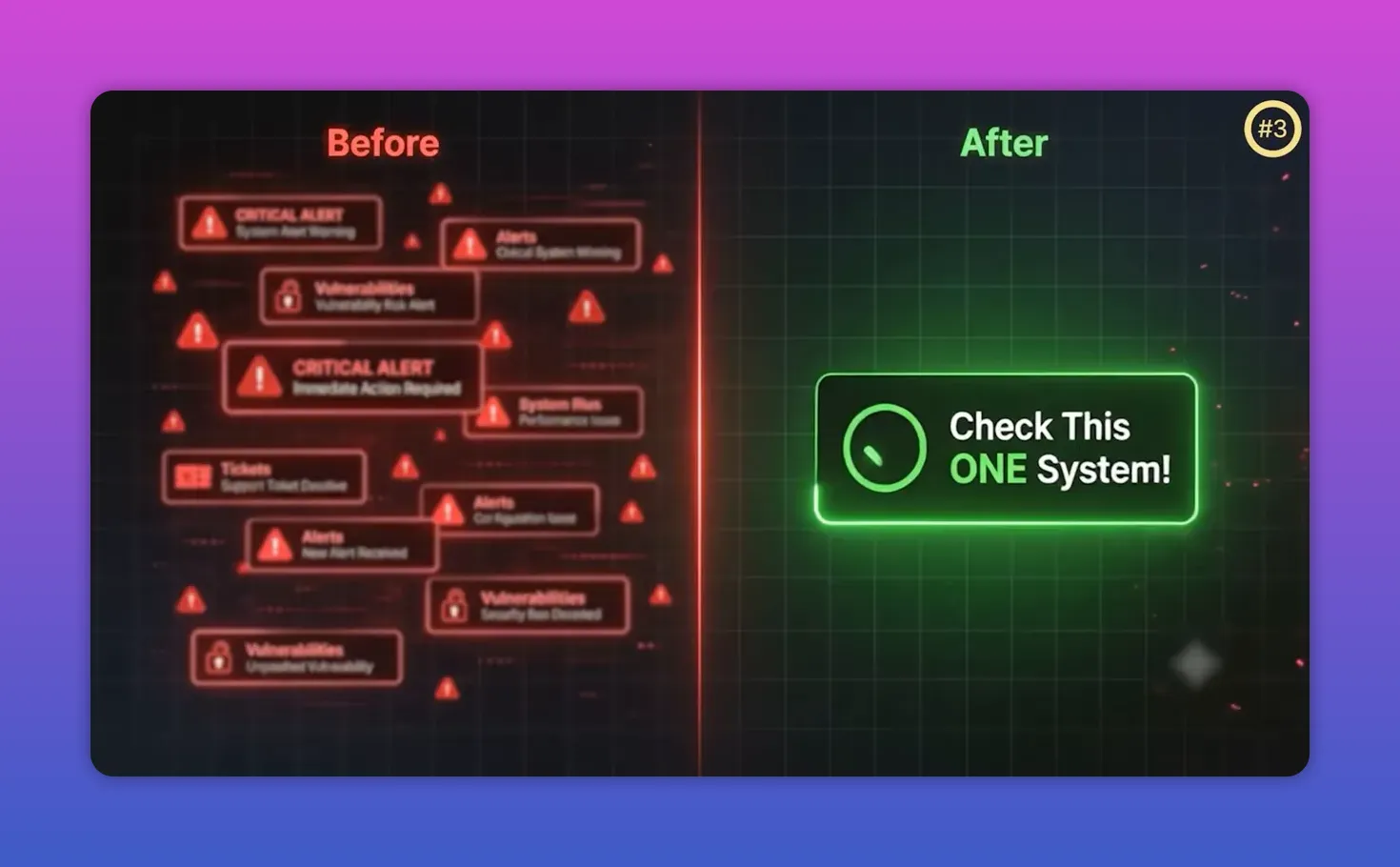 ภาพเปรียบเทียบ before ที่เต็มไปด้วยกล่องแจ้งเตือนหลายอัน และ after ที่ขึ้นข้อความ check this one system