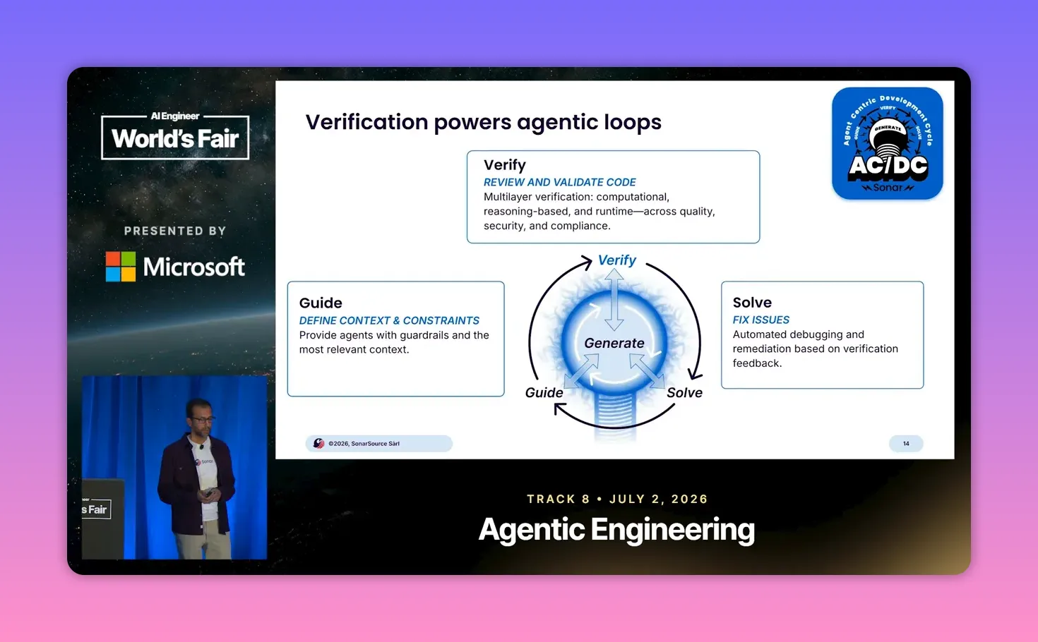 แผนภาพวงจร agentic loop ที่มี Guide Verify และ Solve