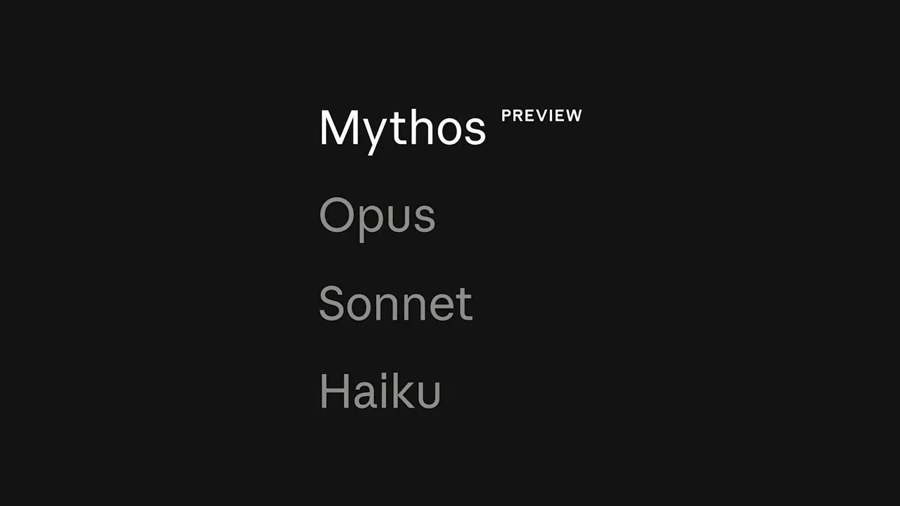 สไลด์ข้อความ Mythos Preview เหนือรายชื่อ Opus, Sonnet และ Haiku