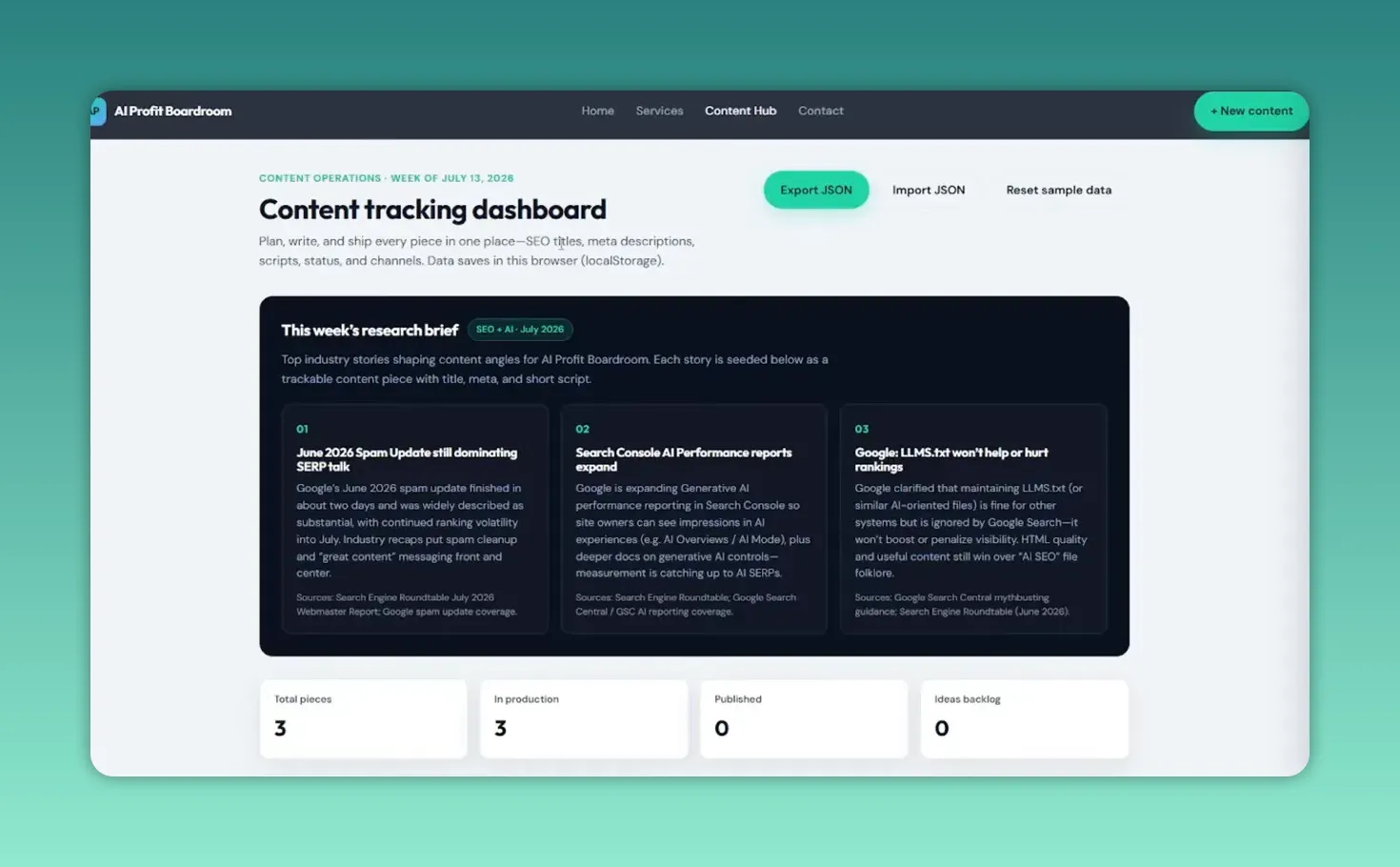 dashboard ติดตามคอนเทนต์พร้อมรายการบทความและสถานะงาน