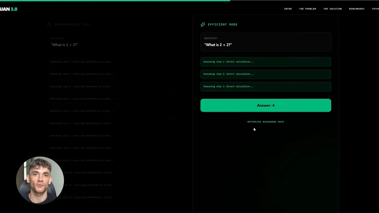 Efficient reasoning mode showing 'Answer: 4' in a green box with collapsed reasoning steps on the right