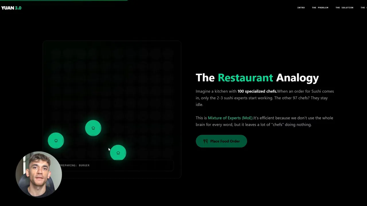 Restaurant analogy demo with three active green nodes on chef grid representing selected experts