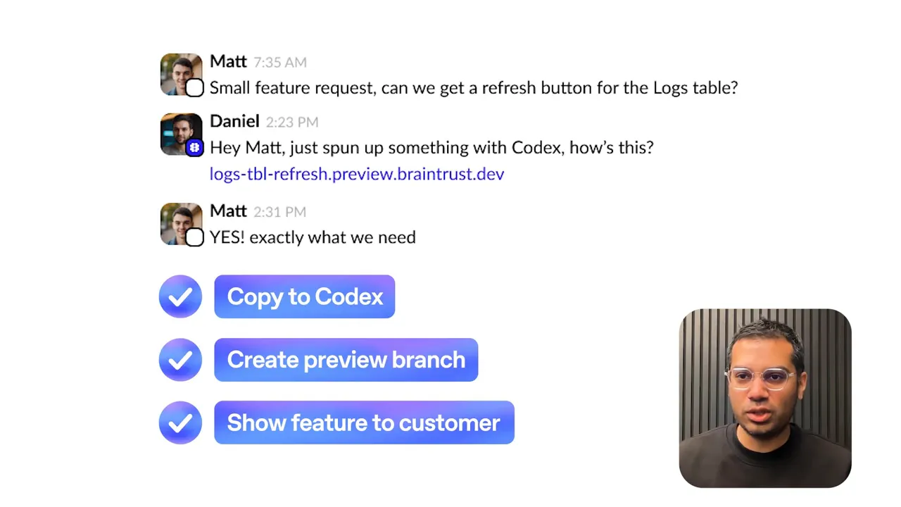 ขั้นตอนใน Codex ตั้งแต่คัดลอกคำขอฟีเจอร์ สร้าง preview branch ไปจนถึงแสดงฟีเจอร์ให้ลูกค้า