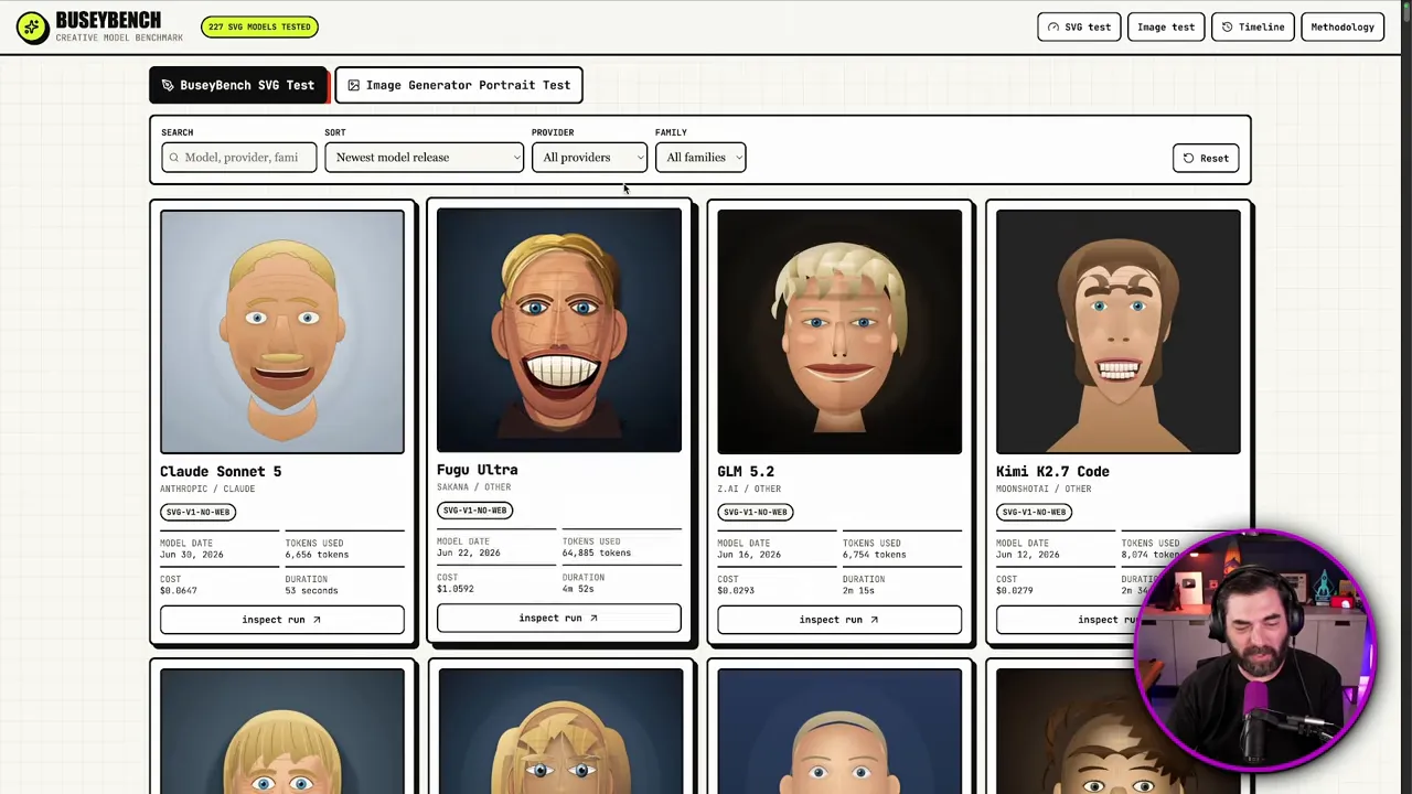 หน้าเว็บกริดรวมภาพใบหน้าสไตล์ SVG หลายแบบจากโมเดลต่าง ๆ