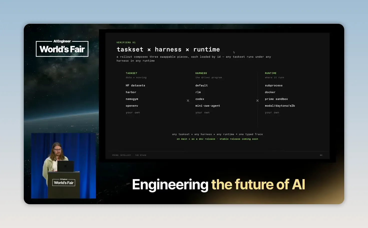 สไลด์แสดงองค์ประกอบ Task set Harness Runtime เป็นโมดูลแยกกัน