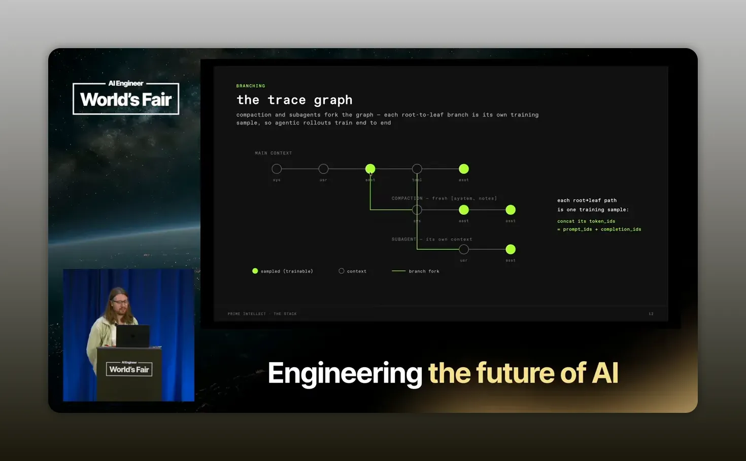 สไลด์แผนภาพ trace graph พร้อมจุดและเส้นเชื่อมแสดงโครงสร้าง branch
