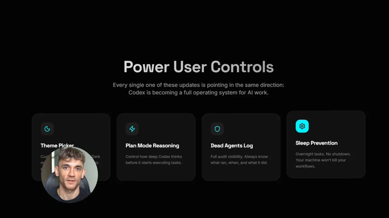 Codex 'Power User Controls' panel showing Theme Picker, Plan Mode Reasoning, Dead Agents Log, and Sleep Prevention tiles with circular presenter overlay