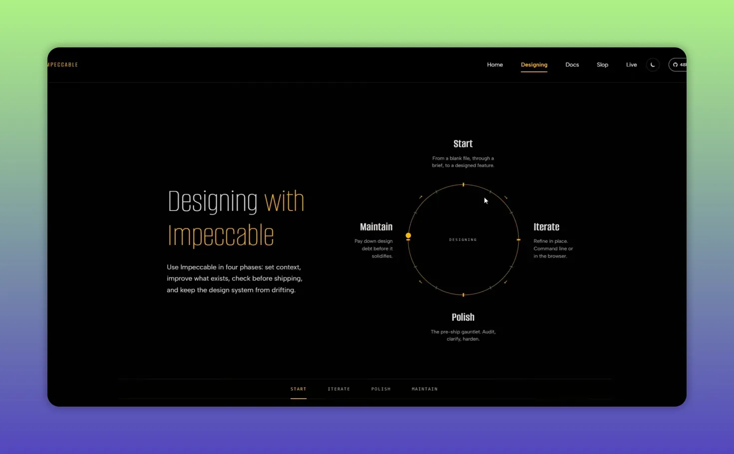 แผนภาพ Designing with Impeccable แสดงช่วง Start, Iterate, Polish และ Maintain ตามภาพในคลิป