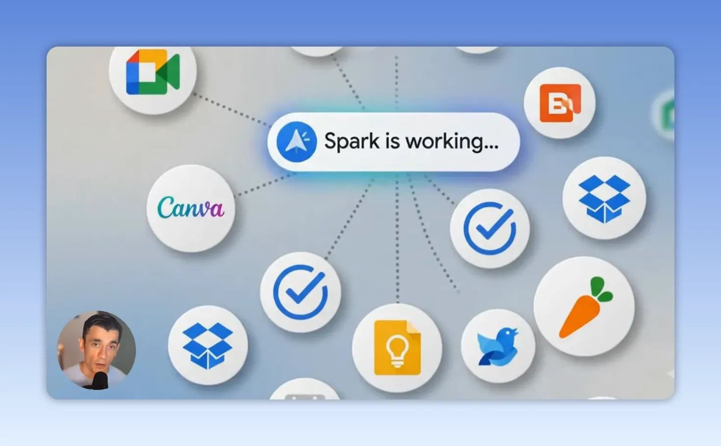 ไอคอนแอปหลายตัวเชื่อมกับข้อความ Spark is working