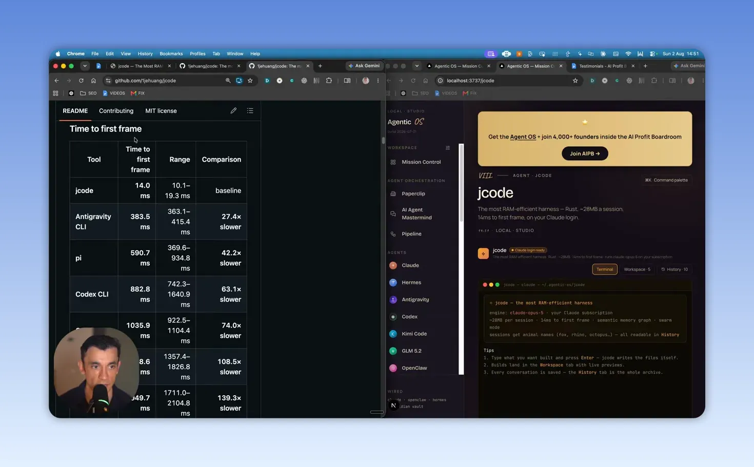 ตารางเปรียบเทียบเวลาแสดงผลและการใช้ทรัพยากรของเครื่องมือ coding agent