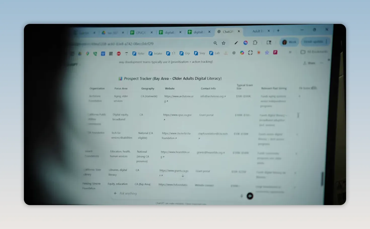 หน้าจอ ChatGPT แสดง Prospect Tracker สำหรับงาน Older Adults Digital Literacy ใน Bay Area