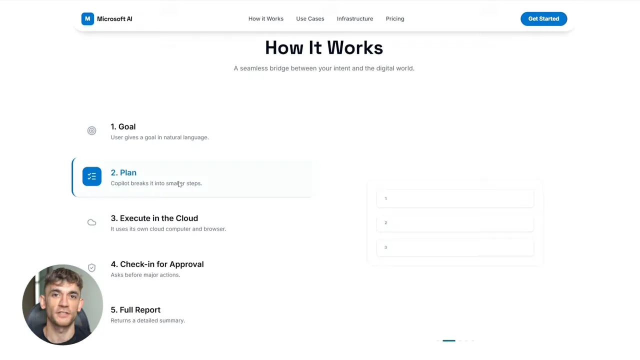 Microsoft Copilot Tasks how it works page with numbered steps and plan highlighted