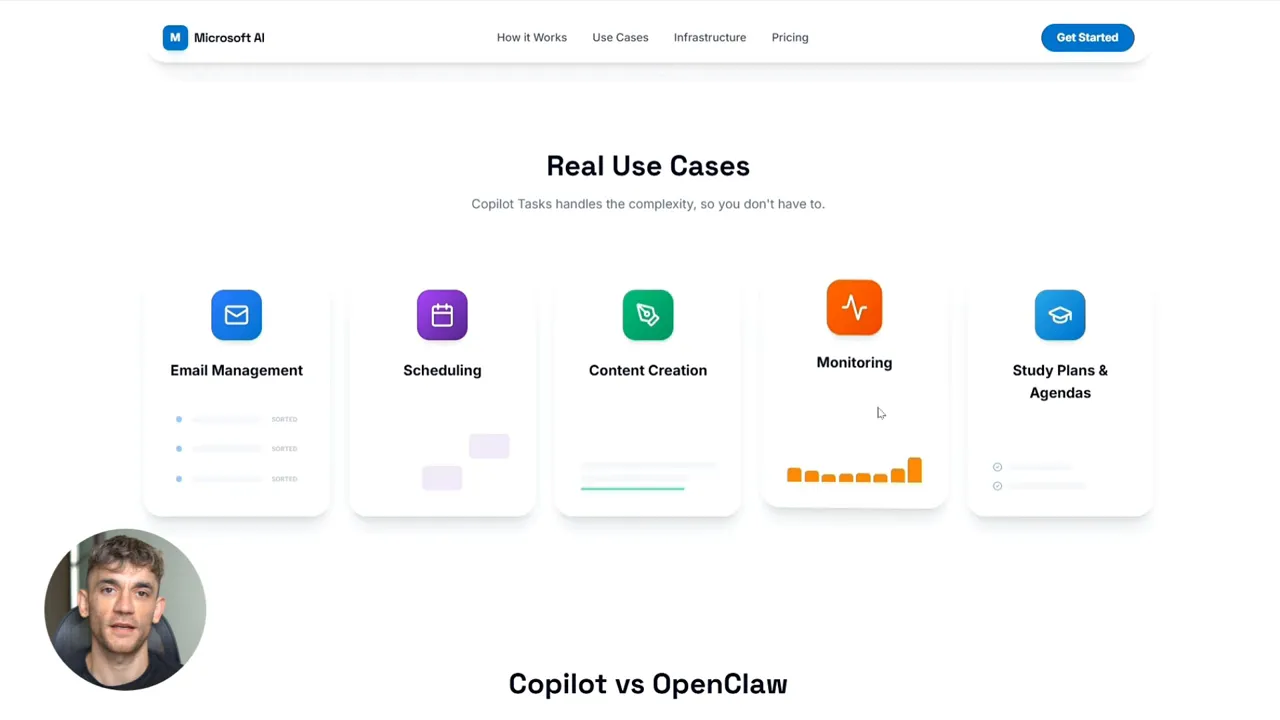 หน้า Real Use Cases ของ Microsoft Copilot Tasks แสดงการ์ด Email Management, Scheduling, Content Creation, Monitoring และ Study Plans