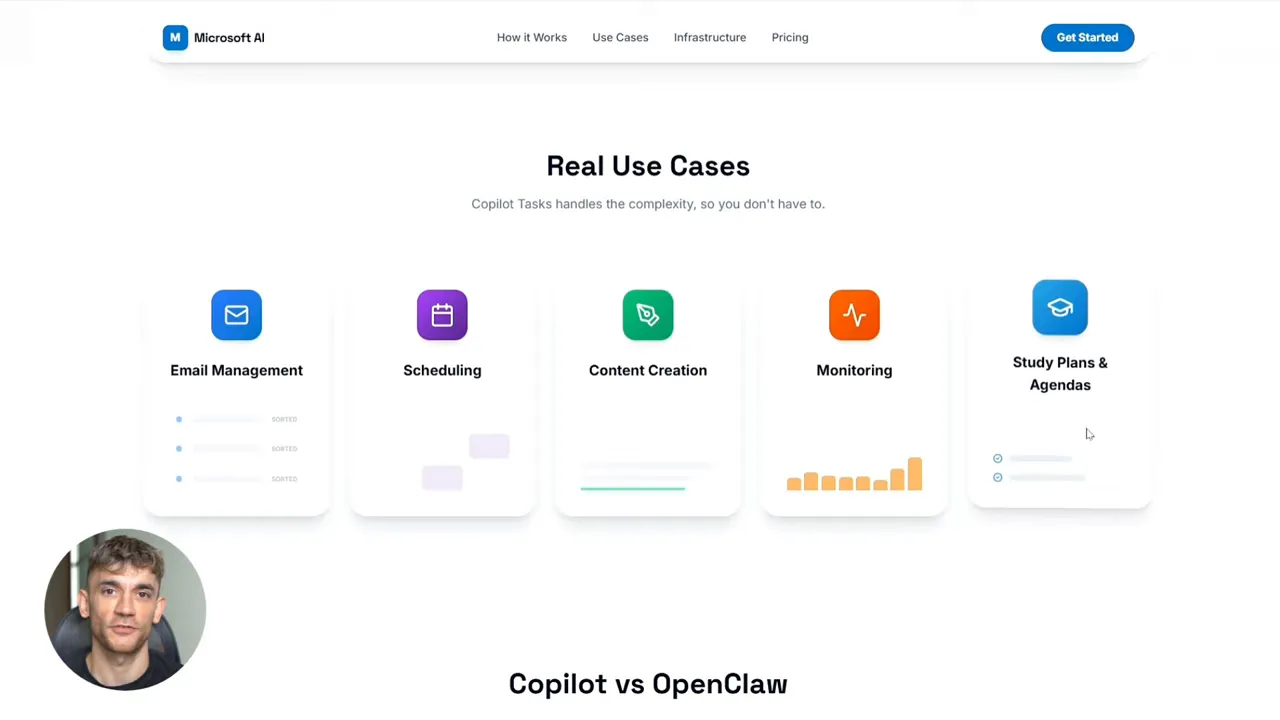 หน้า Real Use Cases ของ Copilot Tasks ที่แสดงการ์ด Study Plans & Agendas ทางขวา
