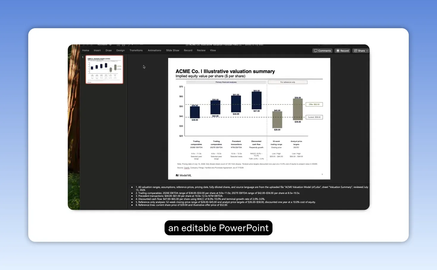 หน้าจอ PowerPoint ที่มีสไลด์กราฟสรุปมูลค่าบริษัทและข้อความแหล่งอ้างอิงด้านล่าง