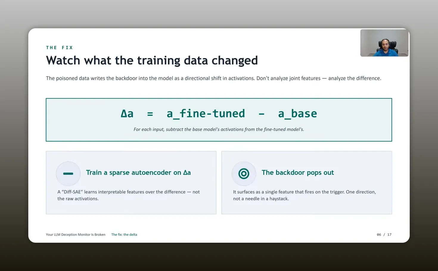 สไลด์สมการผลต่าง activation ระหว่างโมเดลที่ fine-tune กับ base model และการฝึก diff-SAE