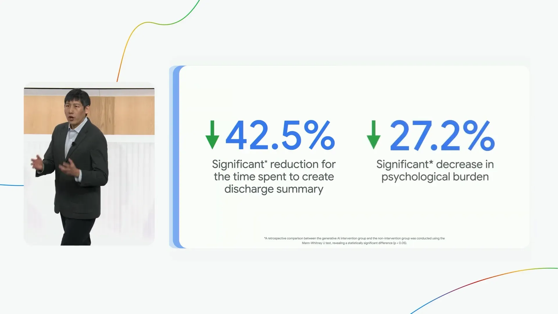 พยาบาลใช้ AI ช่วยเขียนรายงานการจำหน่ายผู้ป่วย
