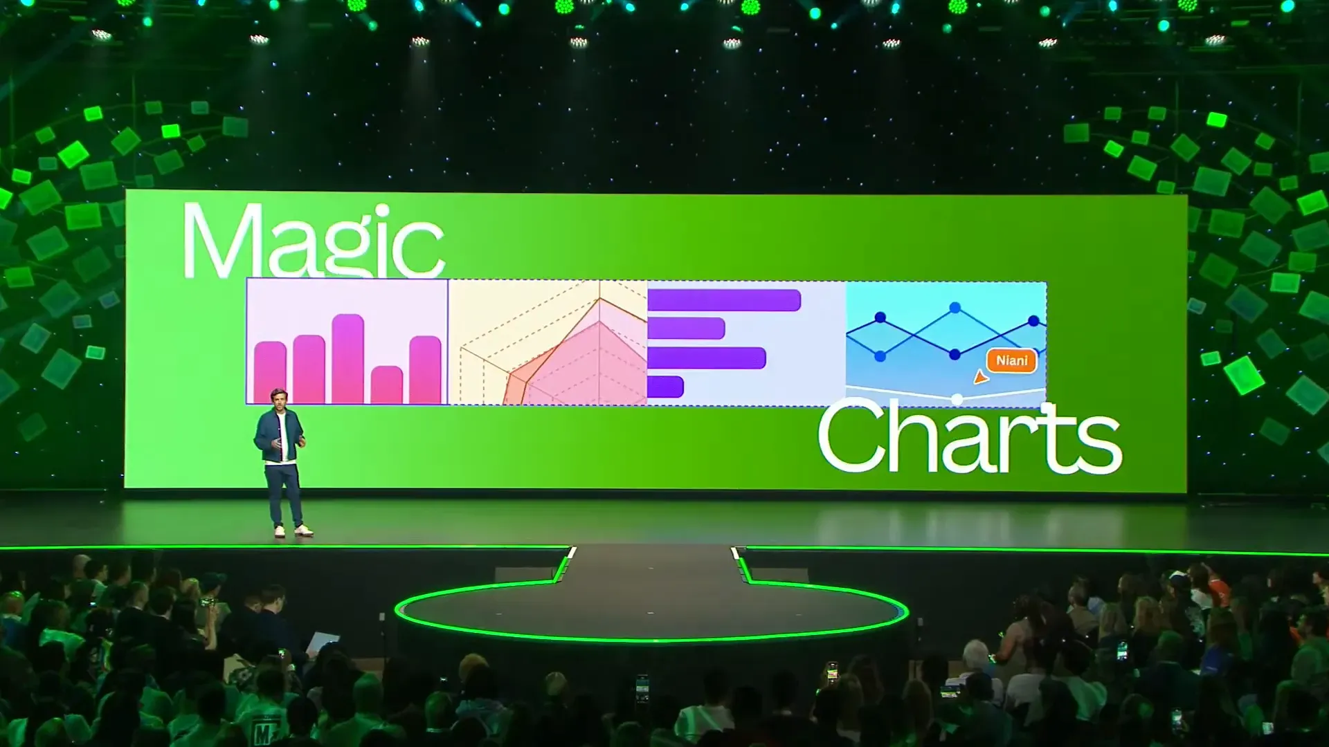 Magic Charts - สร้างกราฟและภาพข้อมูลได้ง่าย