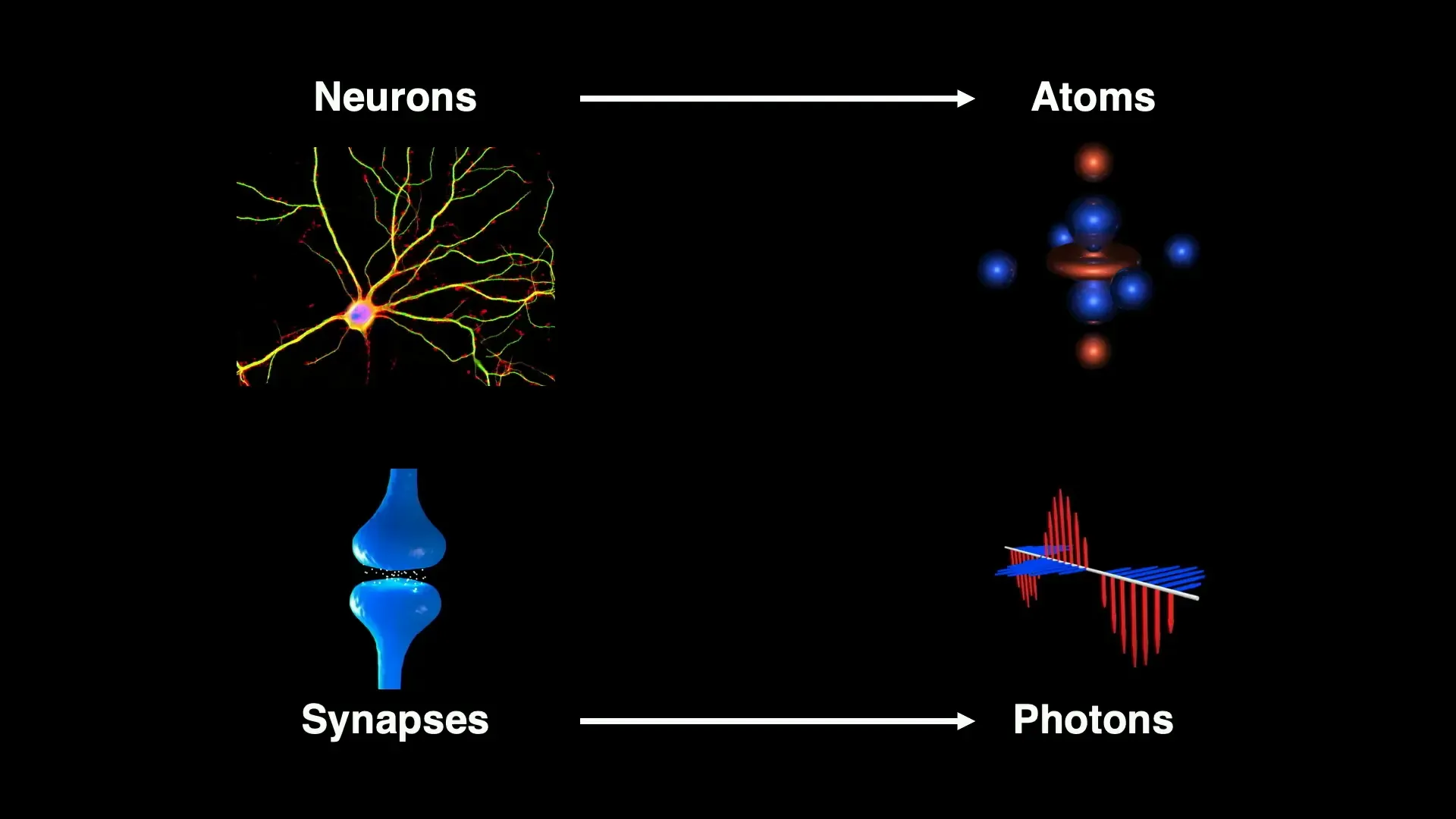 Quantum associative memory with atoms and photons