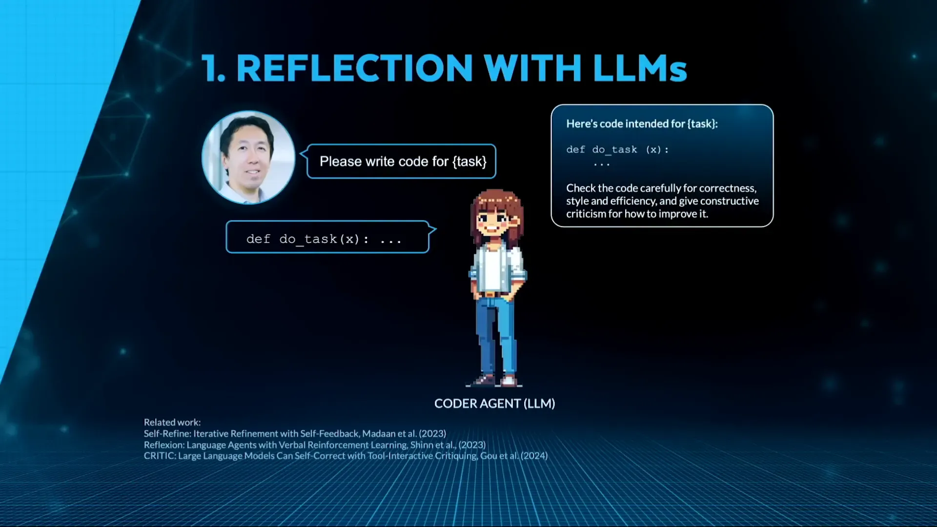 ตัวอย่าง reflection design pattern ใน agentic workflows