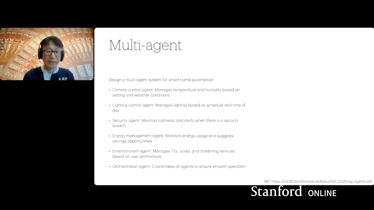 ตัวอย่าง Multi-Agent Collaboration ในระบบบ้านอัจฉริยะ