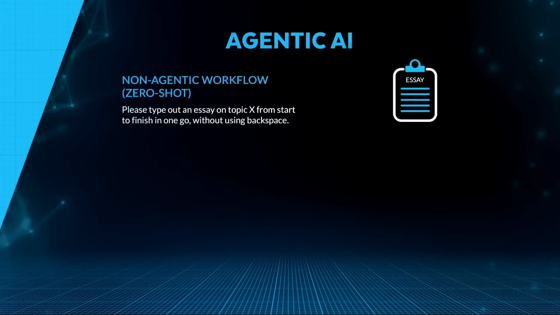 เปรียบเทียบ zero-shot prompting กับ agentic workflows