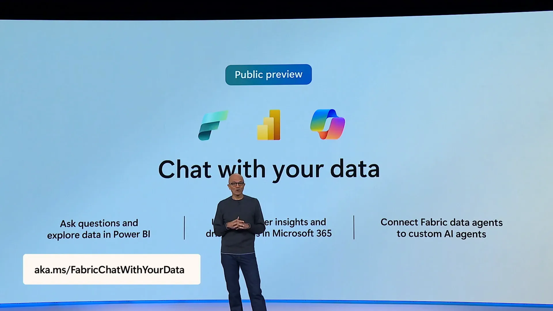 Copilot ใน Power BI ช่วยวิเคราะห์ข้อมูลด้วยภาษาแชท