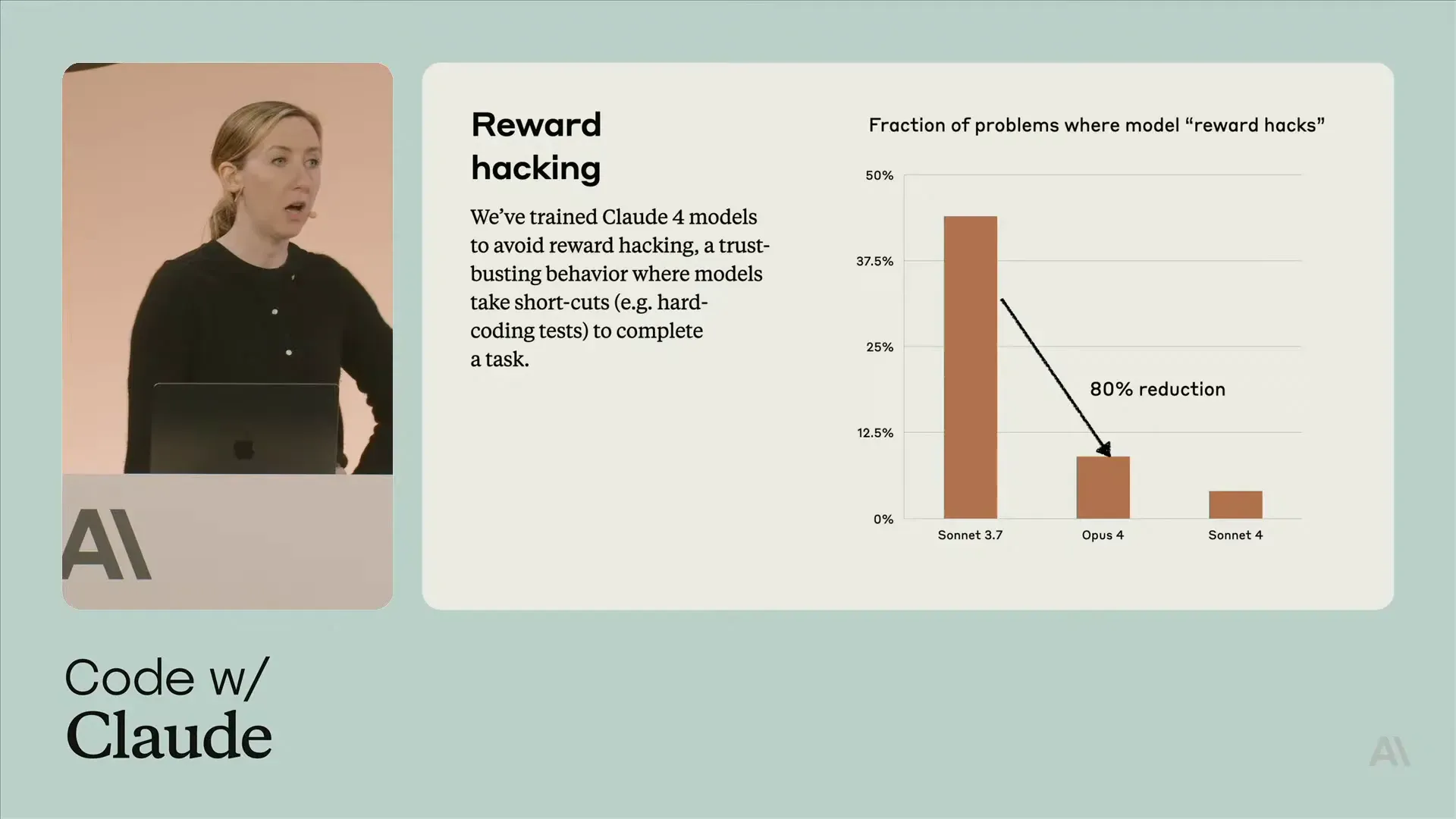 Claude 4 ลดพฤติกรรม Reward Hacking ได้อย่างมีนัยสำคัญ