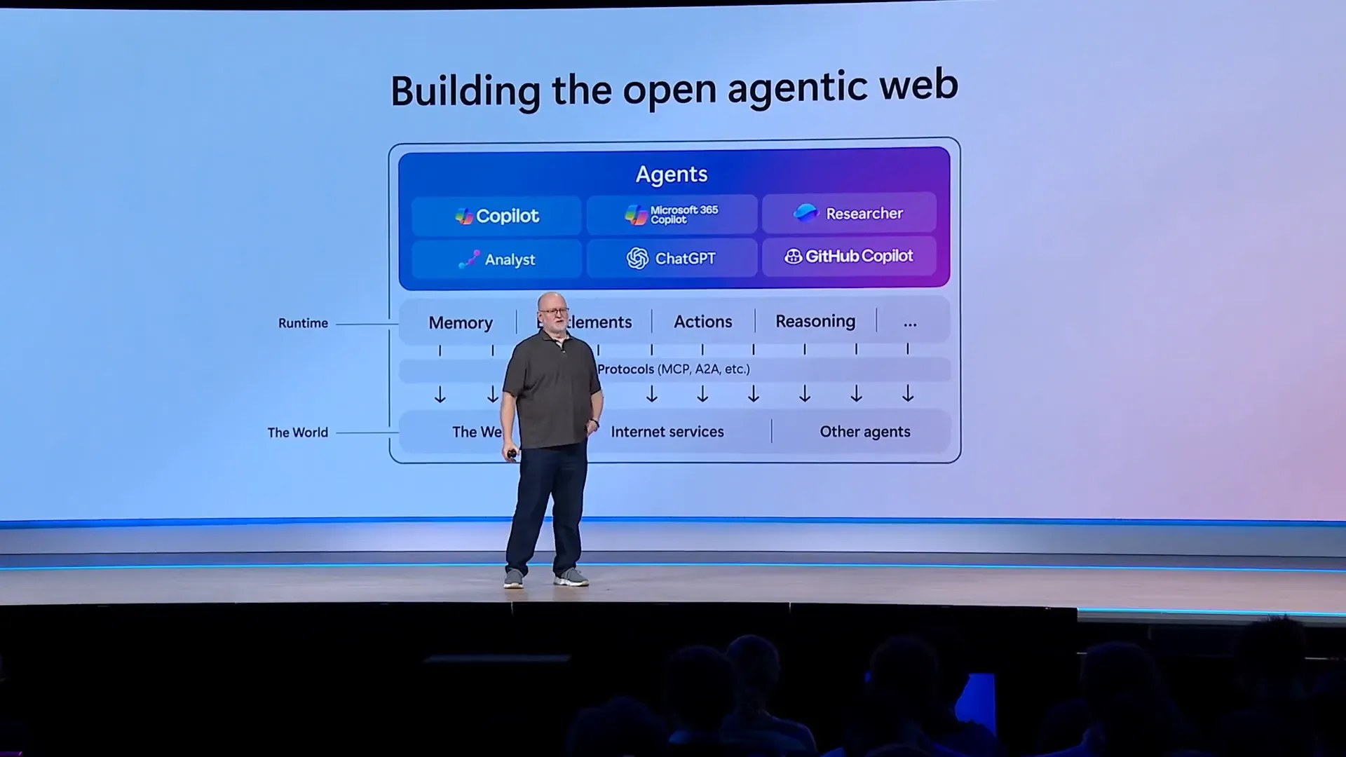 Kevin Scott อธิบายภาพรวมของเว็บเอเจนท์และ Agentic Memory