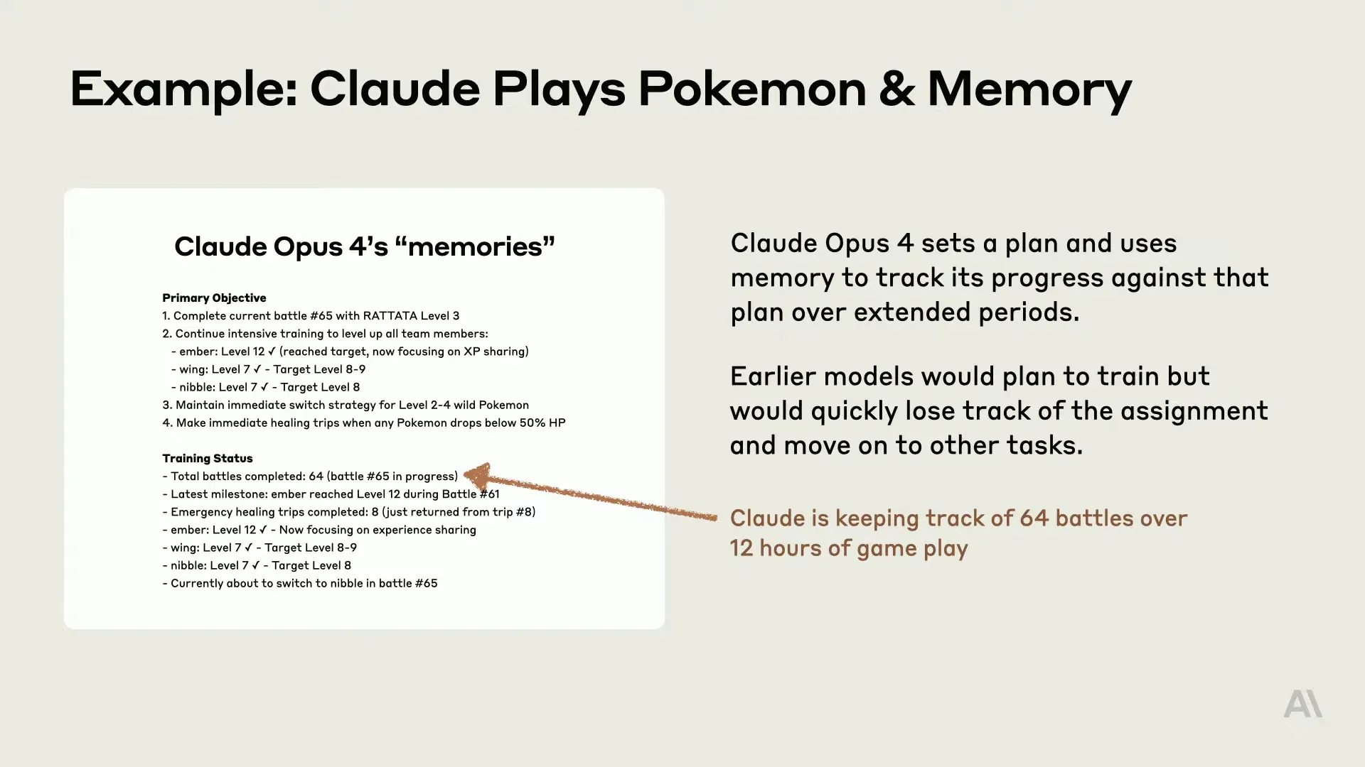 Claude Opus 4 ติดตามความคืบหน้าการฝึกโปเกมอน