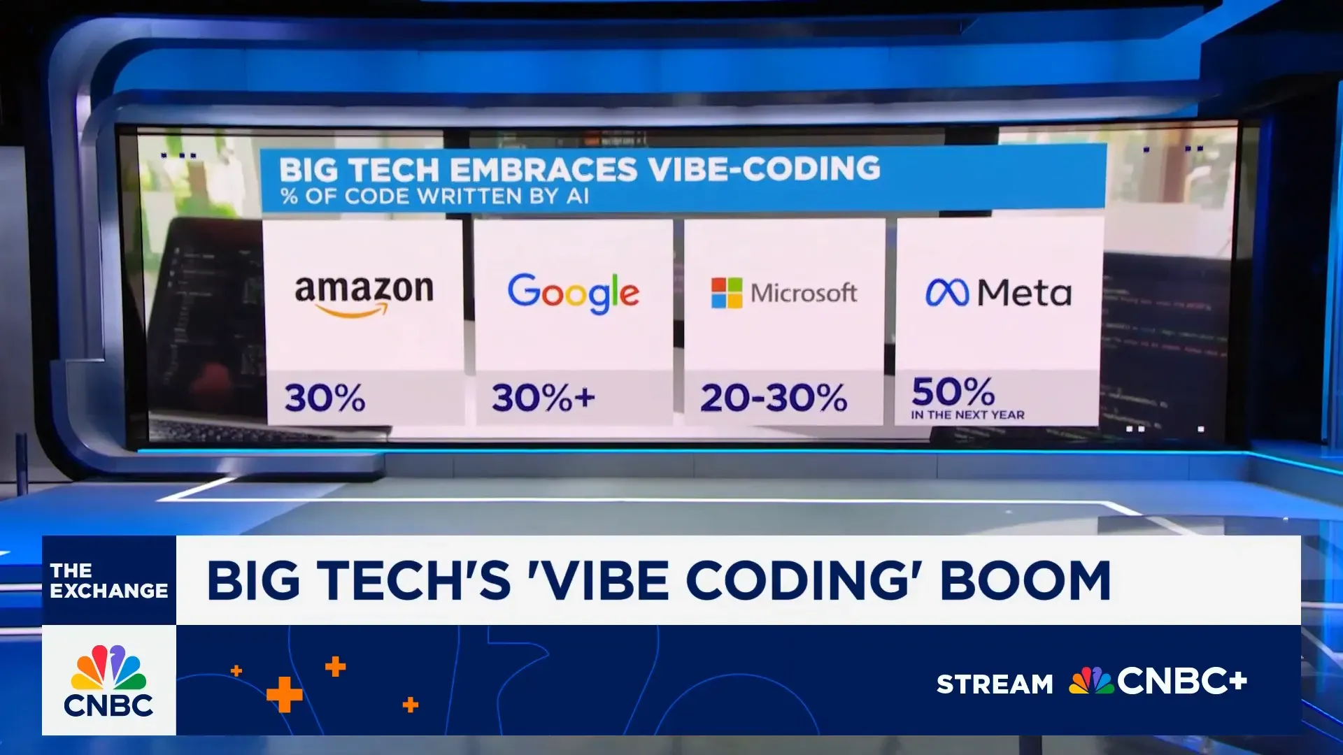 Tom Blomfield พูดถึง vibe coding